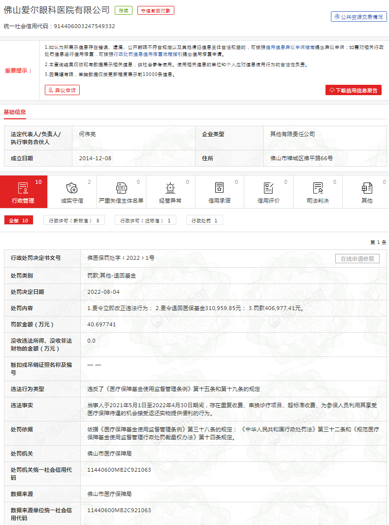 圖片來源：信用中國網(wǎng)站